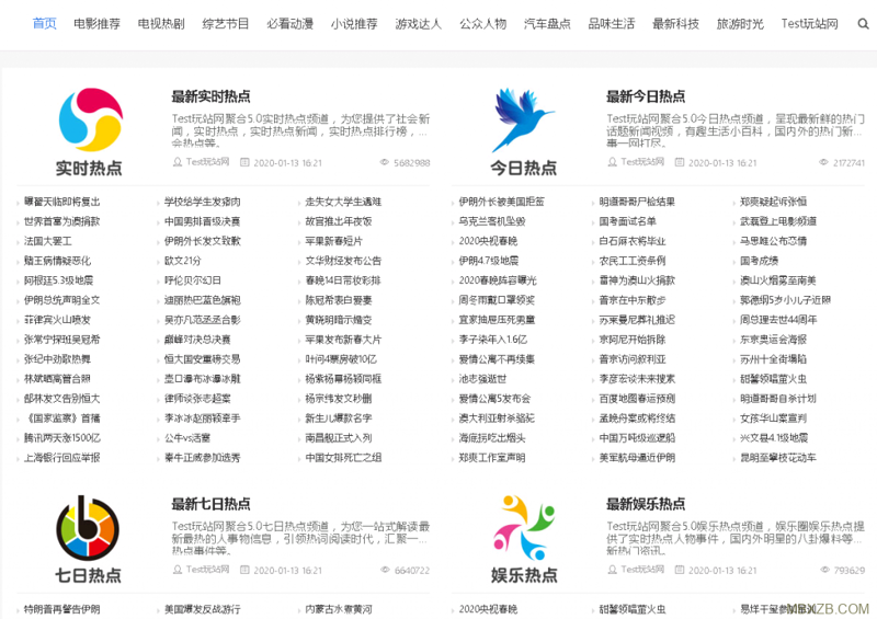 从人工铺站到AI驱动:站群程序的技术演进与效率革命